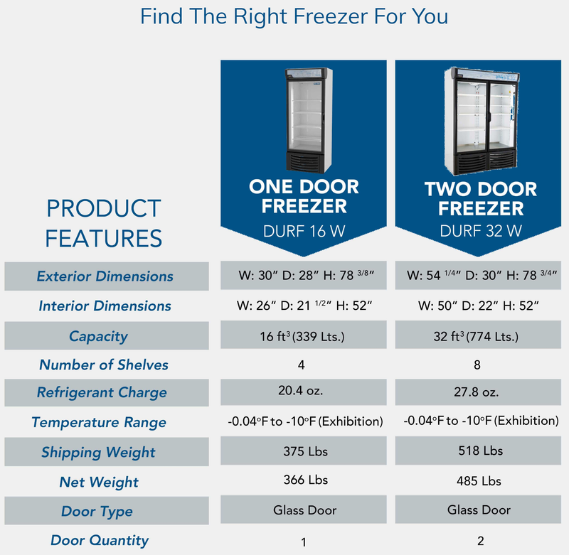 Pro-Kold DURF-16-W Single Door 30" Wide Display Freezer