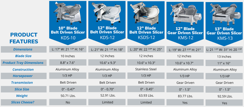 Pro-Cut KMS-12 Meat Slicer - 12" Blade, 1/3 HP, Gear Drive